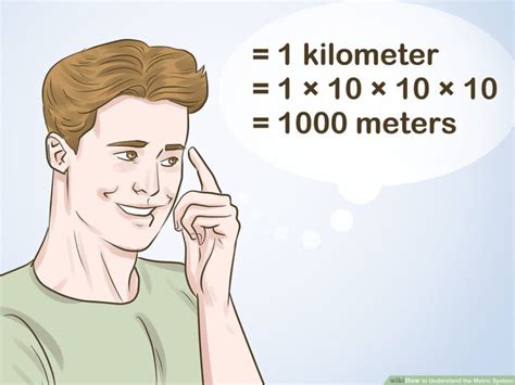 Introduction: Unlocking the Metric System's Enigma