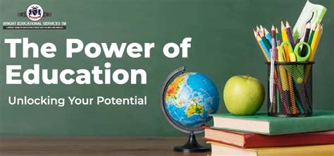 Introduction: Unlocking the Power of Education