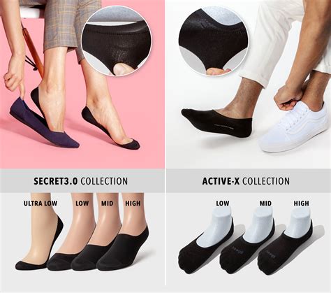 Introduction: Unveiling the Hidden Power of No-Show Socks