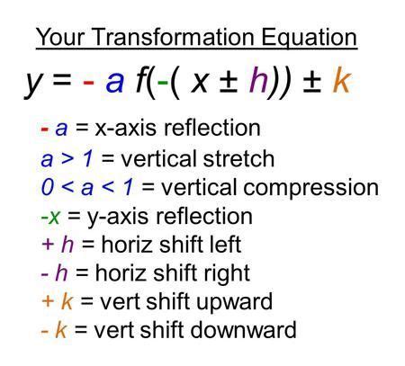 Introduction: Unveiling the Power of 15 Times 25