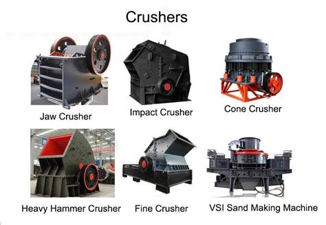 Introduction: Unveiling the Power of Crusher Grinding Machines