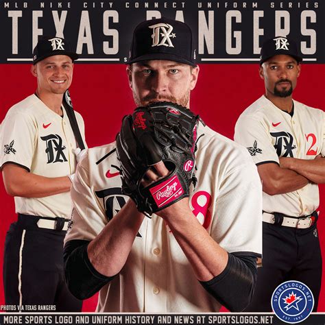 Introduction: Unveiling the Rangers City Connect Jersey