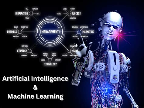 Introduction: Ushering in the Era of Artificial Intelligence (AI) and Machine Learning (ML)