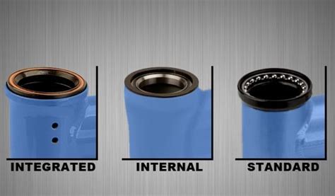 Introduction: What Are Headset Bearings?