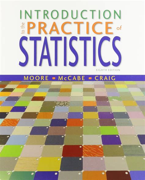 Introduction Practice Statistics CrunchIt Access Reader