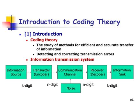 Introduction To Coding Information Theory Solutions Doc