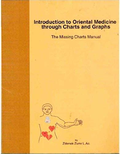 Introduction To Oriental Medicine Through Ebook Kindle Editon