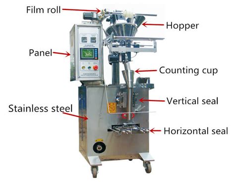 Introduction to Automatic Powder Packing Machines