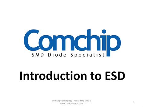 Introduction to ESDJ