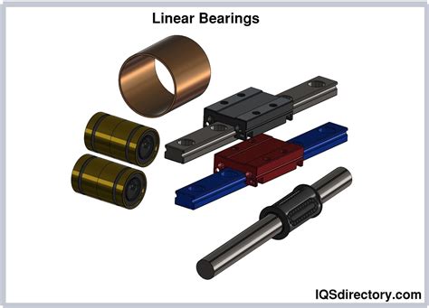 Introduction to Linear Bearings