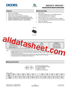 Introduction to MMSZ5243B-E3-08