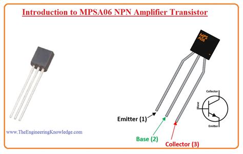 Introduction to MPSA06