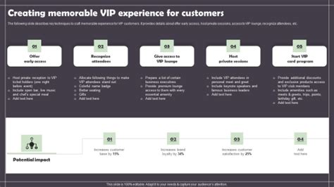 Introduction to Mayahart_vip: A Prestigious Status for Valued Customers