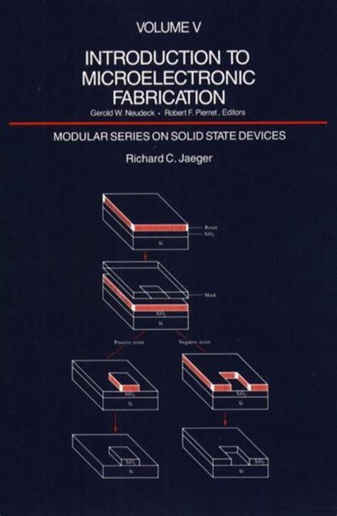 Introduction to Microelectronic Fabrication Reissued Edition Reader