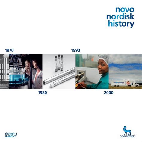 Introduction to Novo Nordisk