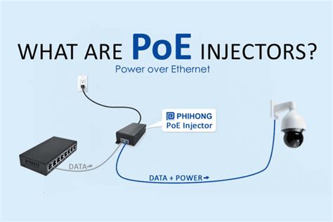 Introduction to Poe Evade