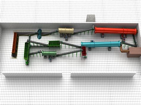 Introduction to Rotary Granulation: What, Why, and How