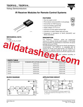 Introduction to TSOP31236 Infrared Receiver