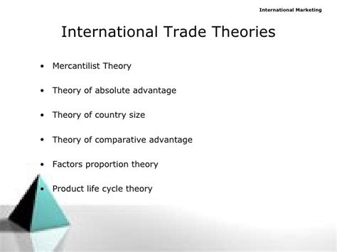 Introduction to Theories of International Trade Epub