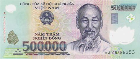 Introduction to Vietnamese Dong (VND) and its Significance