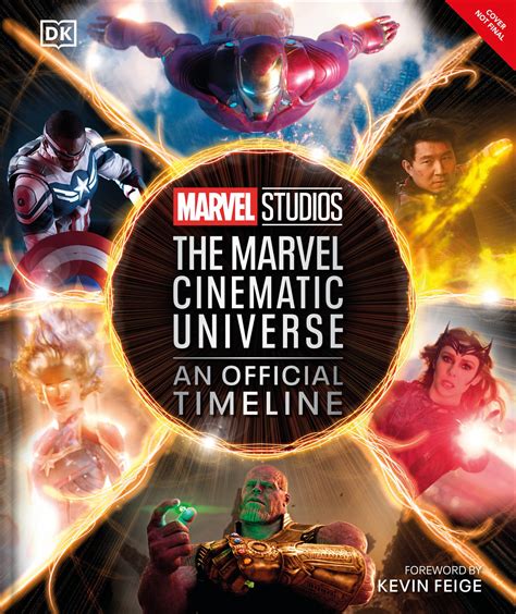 Introduction to the Marvel Cinematic Universe