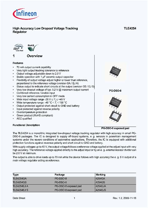 Introduction to the TLE4254EJA