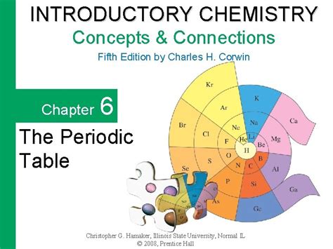 Introductory Chemistry Concptsand Connections Doc