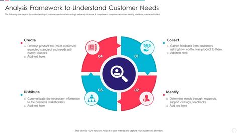 Inu and Boku SS: A Comprehensive Analysis of Motivations and Customer Needs