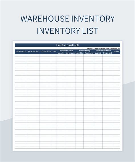 Inventory Template Sheets