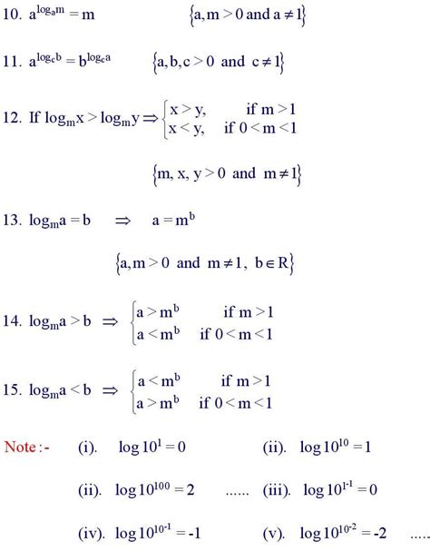 Inverse Formula Calculator: Unraveling Equations with Precision