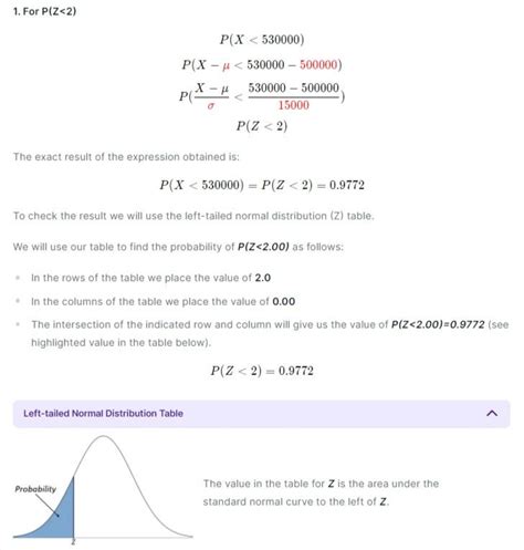 Inverse Normal Distribution Calculator 777: Unlock Probability Secrets