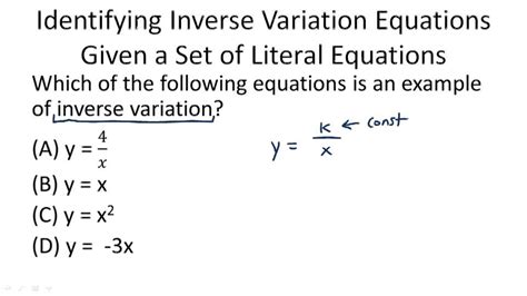 Inverse Variation: The Mathematical Foundation