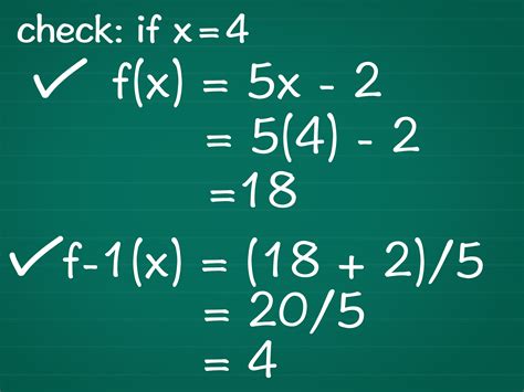 Inverse f(x): Unlocking the Mysteries of Algebraic Inverses