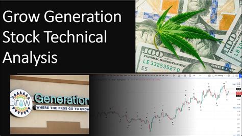 Invest in Grow Generation Stock Today and Join the Green Revolution!