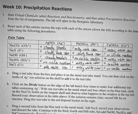 Investigating Precipitation Reactions Lab Answers PDF