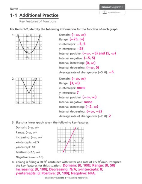 Investigation 2 Function Answer Key Reader