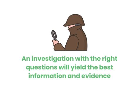 Investigation questions