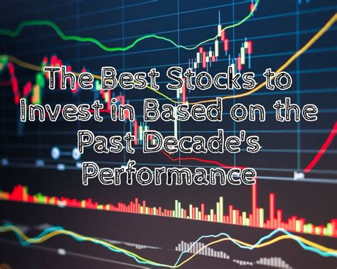 Investing based on past performance: