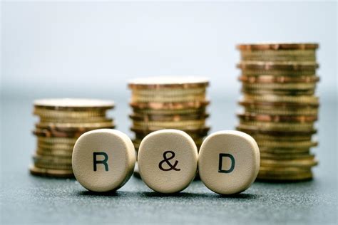 Investing in R&D: