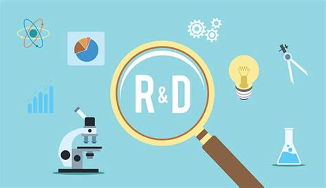 Investing in research and development (R&D):