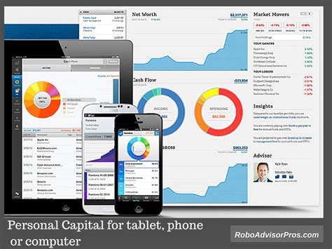 Investment Accounting Software: Revolutionizing the Management of Investment Portfolios