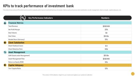 Investment Banking 2026 Application Tracker: A Comprehensive Guide