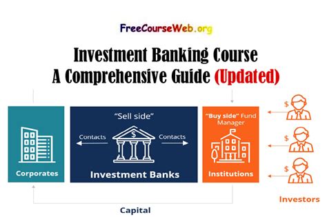 Investment Banking Baby Book: A Comprehensive Guide for Investment Banking Babies