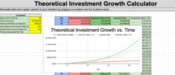 Investment Growth Chart Calculator