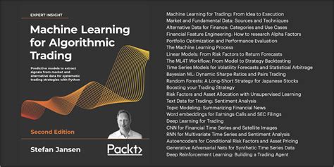 Investment Strategies and Signals Modeling