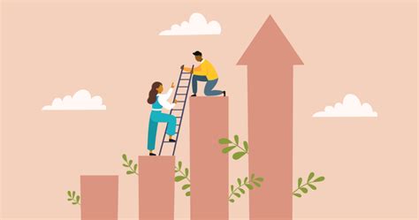 Investment in Employee Growth