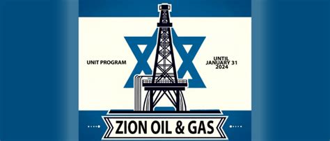 Investor Alert: Zion Oil Stock Soars 1,200% in 2023