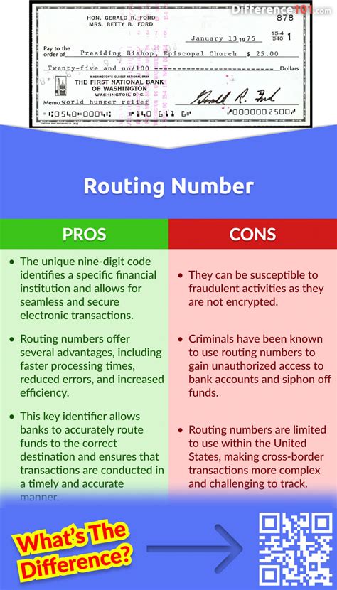 Investors' Routing Number 101: Navigate Bank Wires Like a Pro