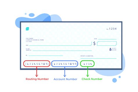 Investors Routing Number: The Ultimate Guide to Secure Transactions