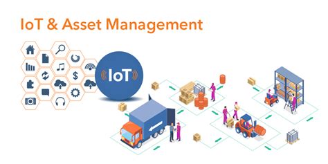 IoT-Enabled Asset Management: